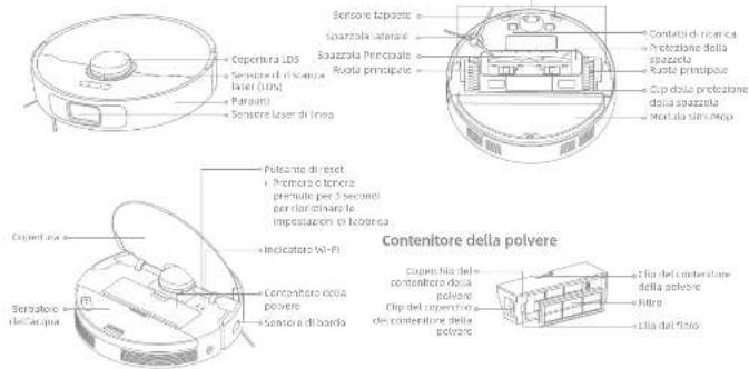 MOVA S10 - Panorama del prodotto - 1
