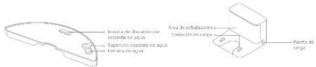 MOVA S10 - Descripción general del producto - 1