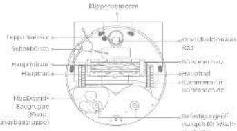 MOVA E40 Ultra - Produktübersicht - 2