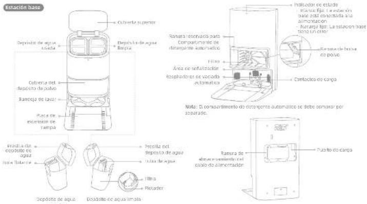 MOVA E40 Ultra - Descripción general del producto - 1