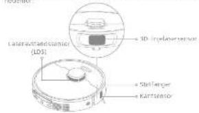 MOVA E40 Ultra - Rutinemessig vedlikehold - 1