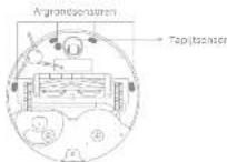 MOVA E40 Ultra - Routinematig onderhoud - 2