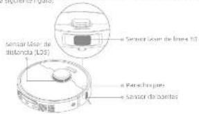 MOVA E40 Ultra - Sensores del robot - 1