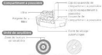 MOVA E40 Ultra - Présentation du produit - 4