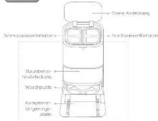 MOVA E40 Ultra - Produktübersicht - 1