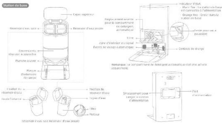 MOVA E40 Ultra - Présentation du produit - 1