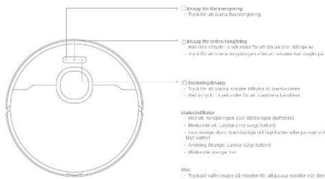 MOVA E40 Ultra - Produktoversikt - 1