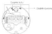 MOVA E40 Ultra - Czujnila robota - 2