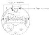 MOVA E40 Ultra - Rutinemessig vedlikehold - 2