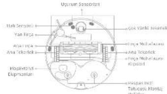 MOVA E40 Ultra - Urun Genel Bilgiteri - 2