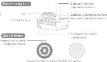MOVA E40 Ultra - Przeglud urzadzenia - 4