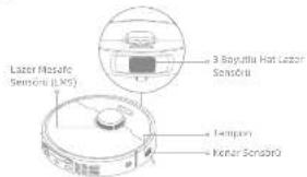 MOVA E40 Ultra - Sor Kontaktan ve Sinyal Akan - 1