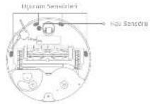 MOVA E40 Ultra - Otomatik Egealmia Aigzlan - 1