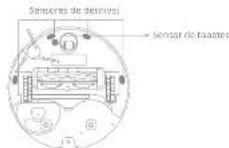 MOVA E40 Ultra - Sensores do roba - 2