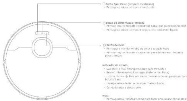 MOVA E40 Ultra - Visao geral do produits - 1