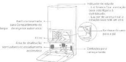 MOVA E40 Ultra - Visao geral do produits - 2