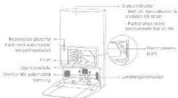 MOVA E40 Ultra - Produktoversikt - 3