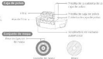 MOVA E40 Ultra - Descripción general del producto - 4