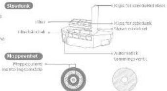 MOVA E40 Ultra - Produktoversikt - 1