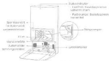 MOVA E40 Ultra - Produktoversikt - 2