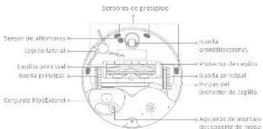 MOVA E40 Ultra - Descripción general del producto - 2