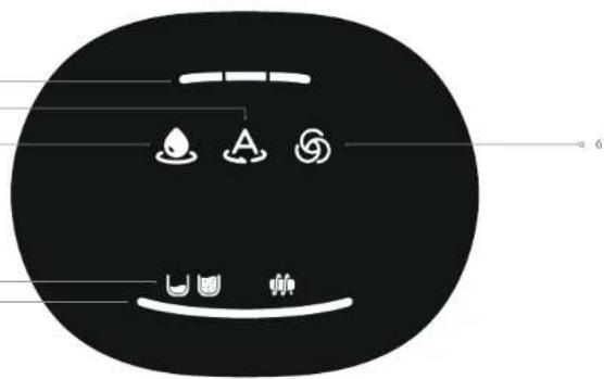 MOVA K20 - Pantalla de visualización - 1