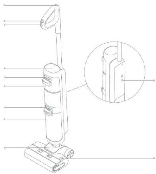 MOVA K20 - Aspirapolvere - 1