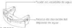 MOVA M1 - Descripción general del producto Descripción general del producto - 3