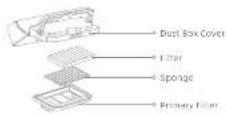 MOVA M1 - EN Product Overview Product Overview - 4