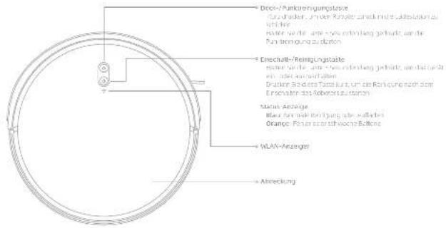 MOVA M1 - Produktübersicht - 1