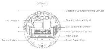 MOVA M1 - EN Product Overview Product Overview - 2