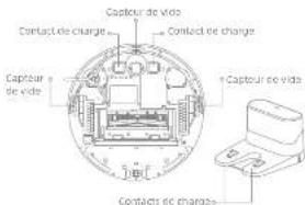 MOVA M1 - Nettoyer les capteurs - 2