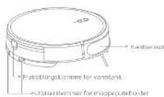 MOVA M1 - Produktoversikt - 1