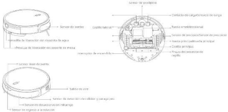 MOVA M1 - Descripción general del producto Descripción general del producto - 1