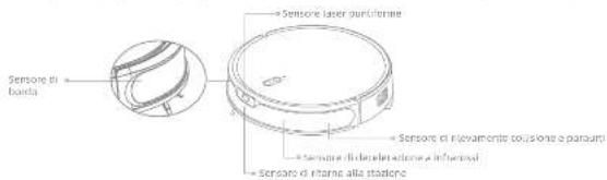 MOVA M1 - Pulizia dei sensori - 1
