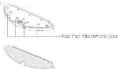 MOVA M1 - EN Product Overview Product Overview - 6