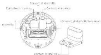 MOVA M1 - Pulizia dei sensori - 2