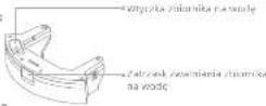 MOVA M1 - PL Przegład urządzenia - 8