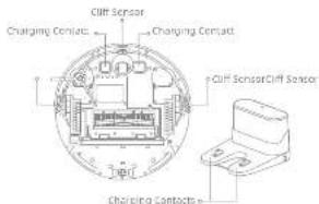 MOVA M1 - Routine Maintenance - 2