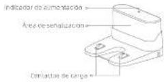 MOVA M1 - Descripción general del producto Descripción general del producto - 5