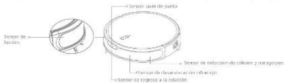 MOVA M1 - Mantenimiento rutinario - 1