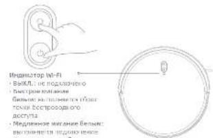 MOVA M1 - Подключение к устройству с помощью приложения Dreamehome - 3