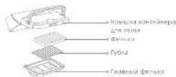 MOVA M1 - Обзор изделия - 1