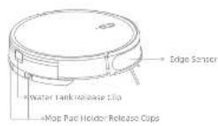 MOVA M1 - EN Product Overview Product Overview - 1