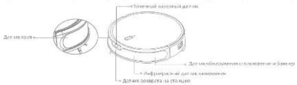 MOVA M1 - Чистка датчиков - 1