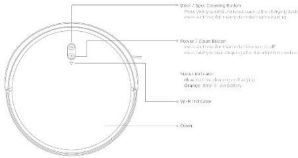 MOVA M1 - Product Overview - 1