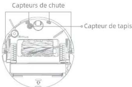 MOVA Z60 Ultra Roller Complete - Capeurs de robot - 2