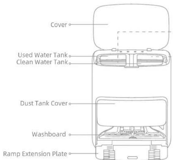 MOVA Z60 Ultra Roller Complete - Base Station - 1