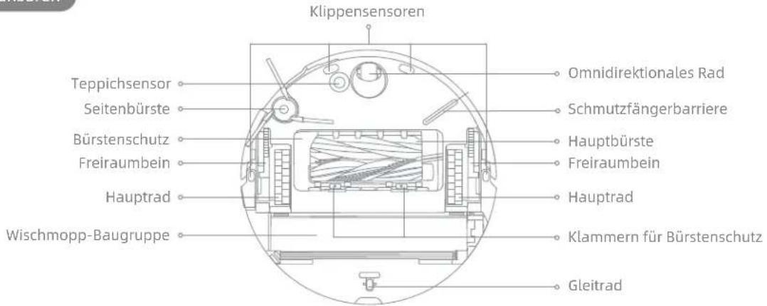 MOVA Z60 Ultra Roller Complete - Produktübersicht - 1