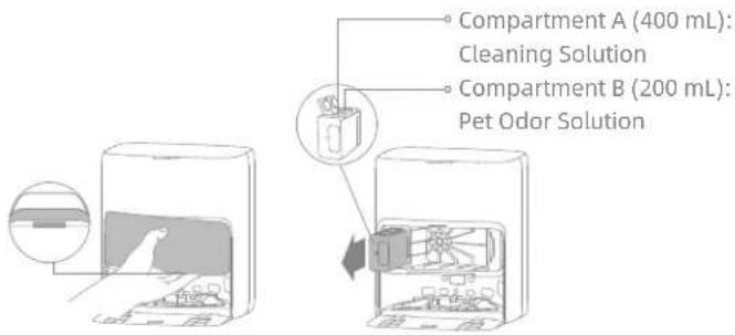 MOVA Z60 Ultra Roller Complete - Add MOVA Cleaning and Pet Odor Solution - 1